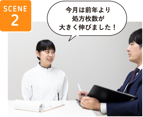 SCENE2今月は前年より処方枚数が大きく伸びました！