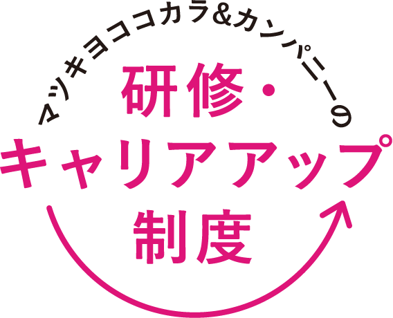 マツキヨココカラ&カンパニーの研修・キャリアアップ制度