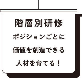 階層別研修ポジションごとに価値を創造できる人材を育てる！