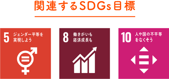 関連するSDGs目標