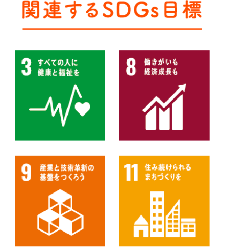関連するSDGs目標
