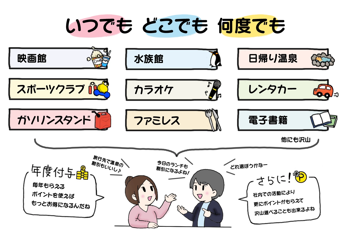 マツキヨココカラのカフェテリアプラン